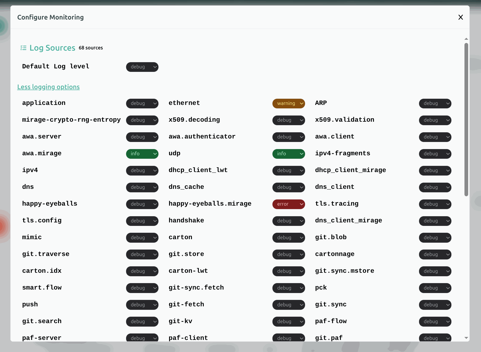 List of log sources and metrics